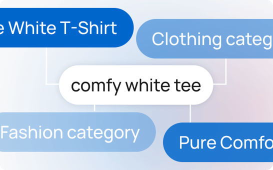 wt-features-keyword-cannibalization